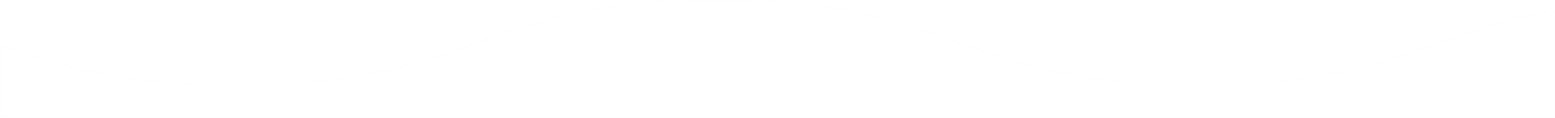 footer shape